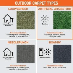 Vantage 6 ft. x 100 ft. Ivy Green Artificial Grass Carpet by TrafficMaster -Addison Rugs Sales ivy green trafficmaster artificial grass t27 2701 0600 31 1000