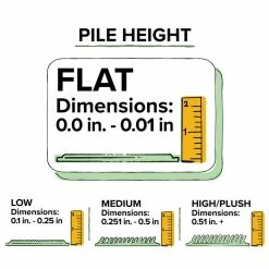 Copeland Lime 1 ft. 8 in. x 2 ft. 6 in. Abstract Accent Rug by Addison Rugs 17 Copeland Lime 1 ft. 8 in. x 2 ft. 6 in. Abstract Accent Rug by Addison Rugs -Addison Rugs Sales lime addison rugs area rugs hdkc5lm20x30 76 1000