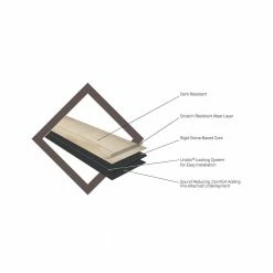 Moonstone 5.98 in. W Click lock Rigid Core Click Lock Luxury Vinyl Plank Flooring (23.95 sq. ft./case) by TrafficMaster -Addison Rugs Sales moonstone trafficmaster vinyl plank flooring vtrhdnight6x36 44 1000