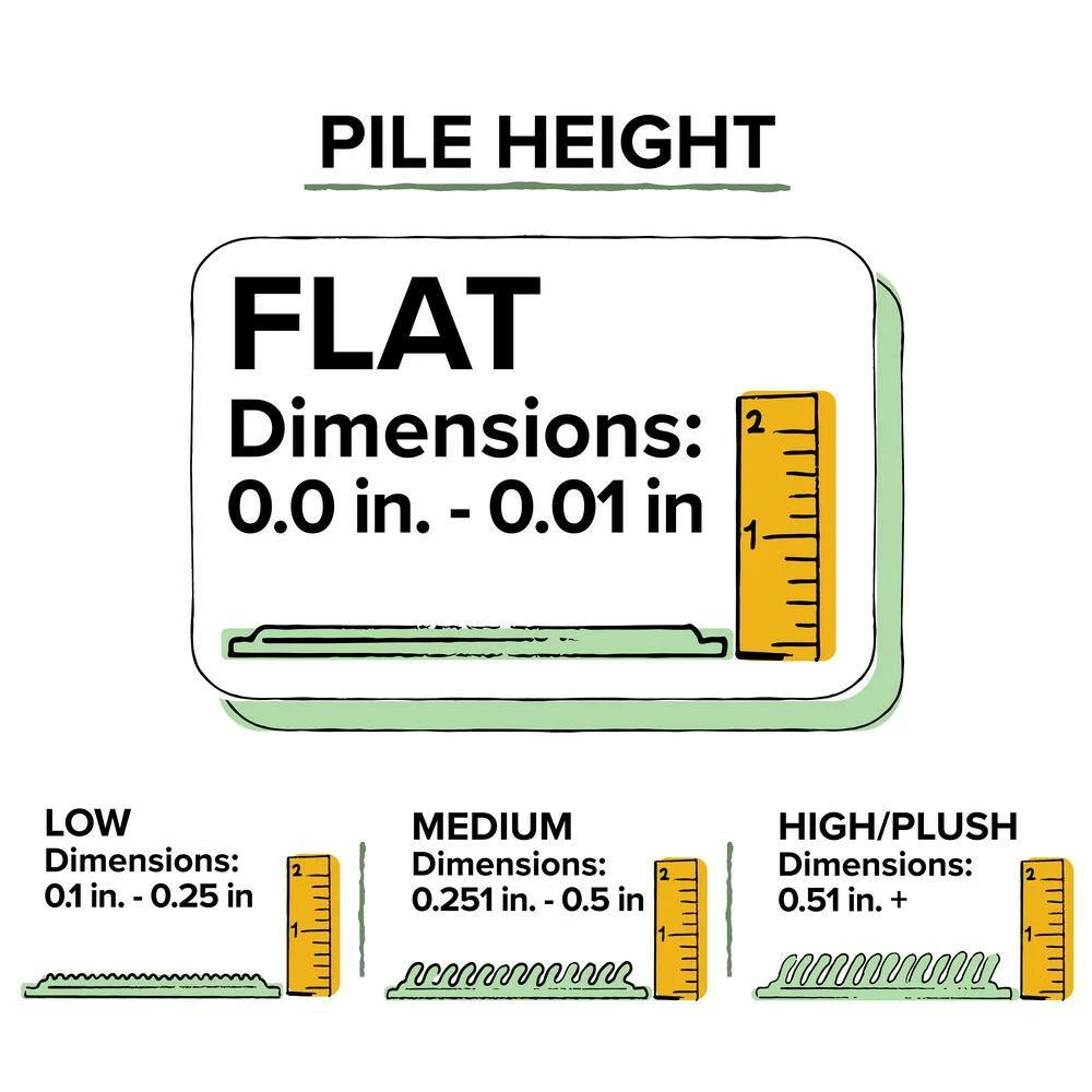 Modena Moss 10 ft. x 14 ft. Trellis Area Rug by Addison Rugs 9 Modena Moss 10 ft. x 14 ft. Trellis Area Rug by Addison Rugs - Image 7