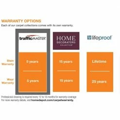 Hartsfield - Color Skypoint Indoor 12 ft. Texture Beige Carpet (1080 sq. ft./Roll) by TrafficMaster 14 Hartsfield - Color Skypoint Indoor 12 ft. Texture Beige Carpet (1080 sq. ft./Roll) by TrafficMaster -Addison Rugs Sales skypoint trafficmaster roll carpet h2022 1815 1200 c3 1000